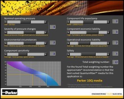 Hydraulic filter selection guide fitting